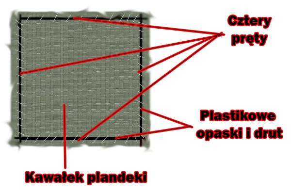 Platforma wędkarska